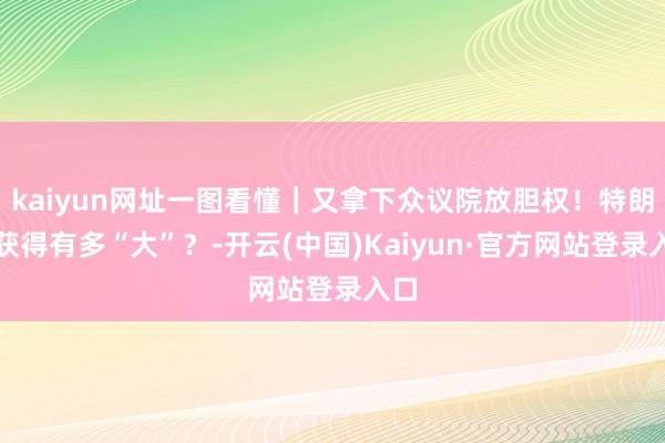 kaiyun网址一图看懂|又拿下众议院放胆权!特朗普获得有多“大”?-开云(中国)Kaiyun·官方网站登录入口